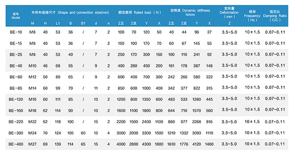 3 BE液压船舶减震器.jpg